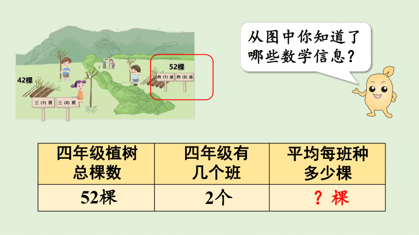 三年级下册   2.4  一位数除两位数（首位不能除尽）的笔算   人教版  课件（25张PPT）