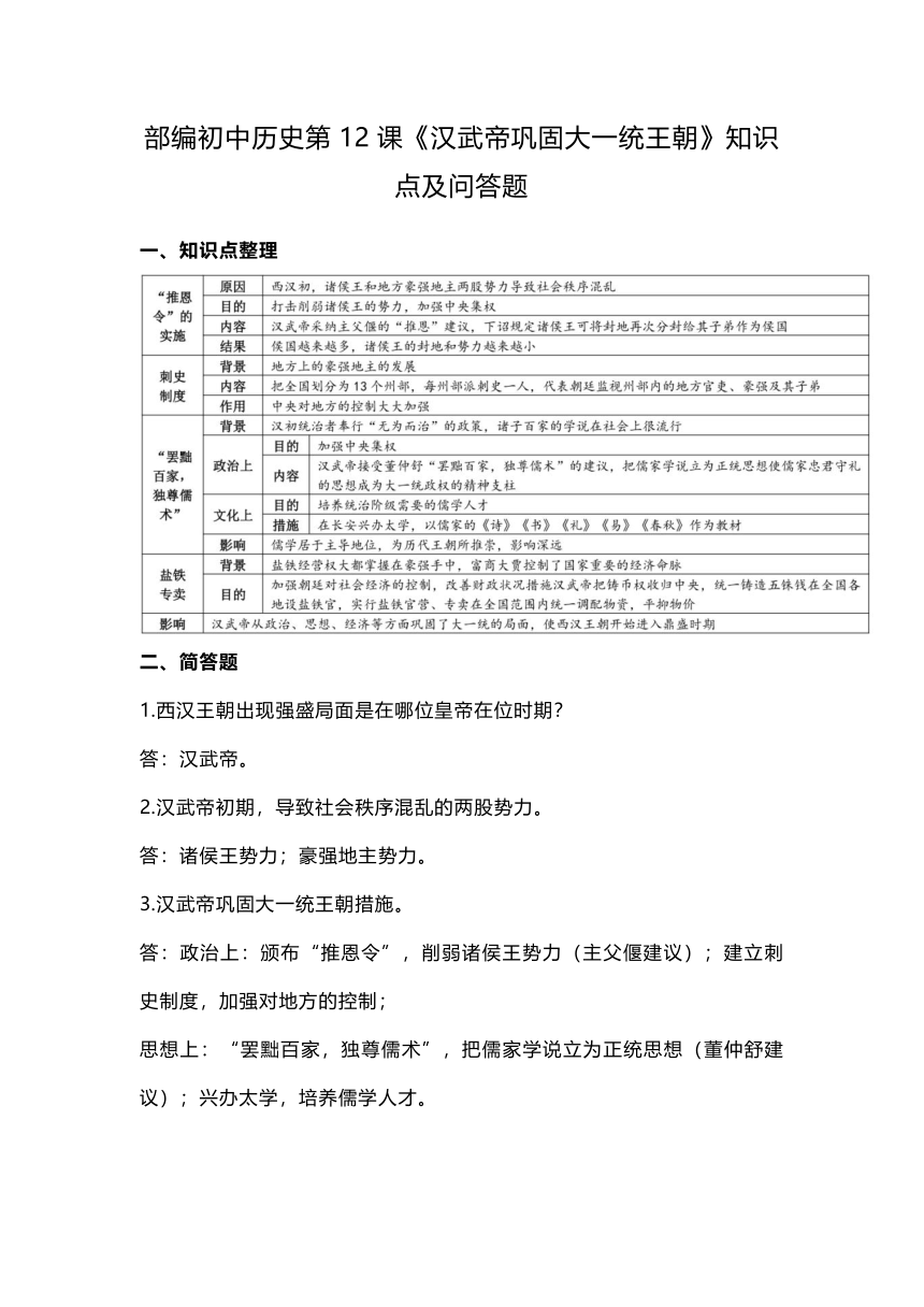 第12课《汉武帝巩固大一统王朝》知识点及问答题