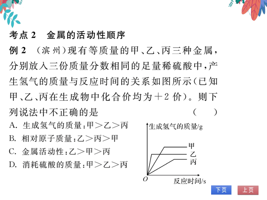 【人教版】化学九年级下册-第八单元 整理与复习 (习题课件)