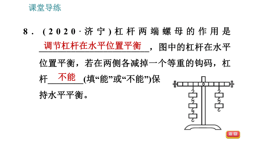 人教版八年级下册物理习题课件 第12章 12.1   杠杆（39张）