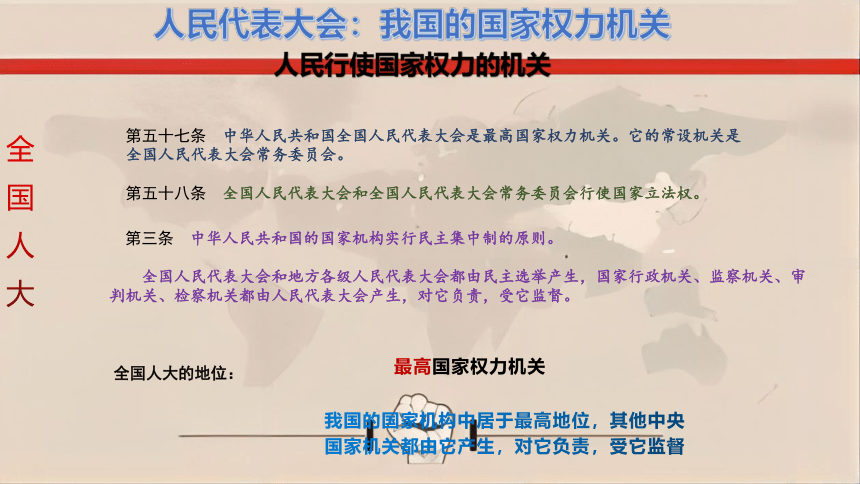 5.1人民代表大会：国家权力机关课件(共29张PPT)-2022-2023学年高中政治统编版必修三政治与法治