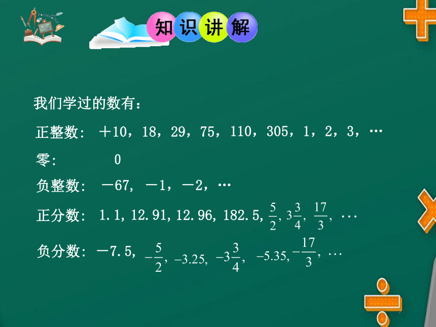 201--2022学年人教版七年级数学上册1.2.1 有理数  课件（共15张PPT）