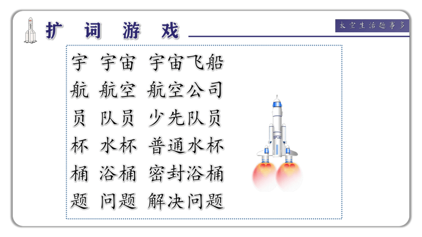 18 太空生活趣事多 课件 (共36张PPT)