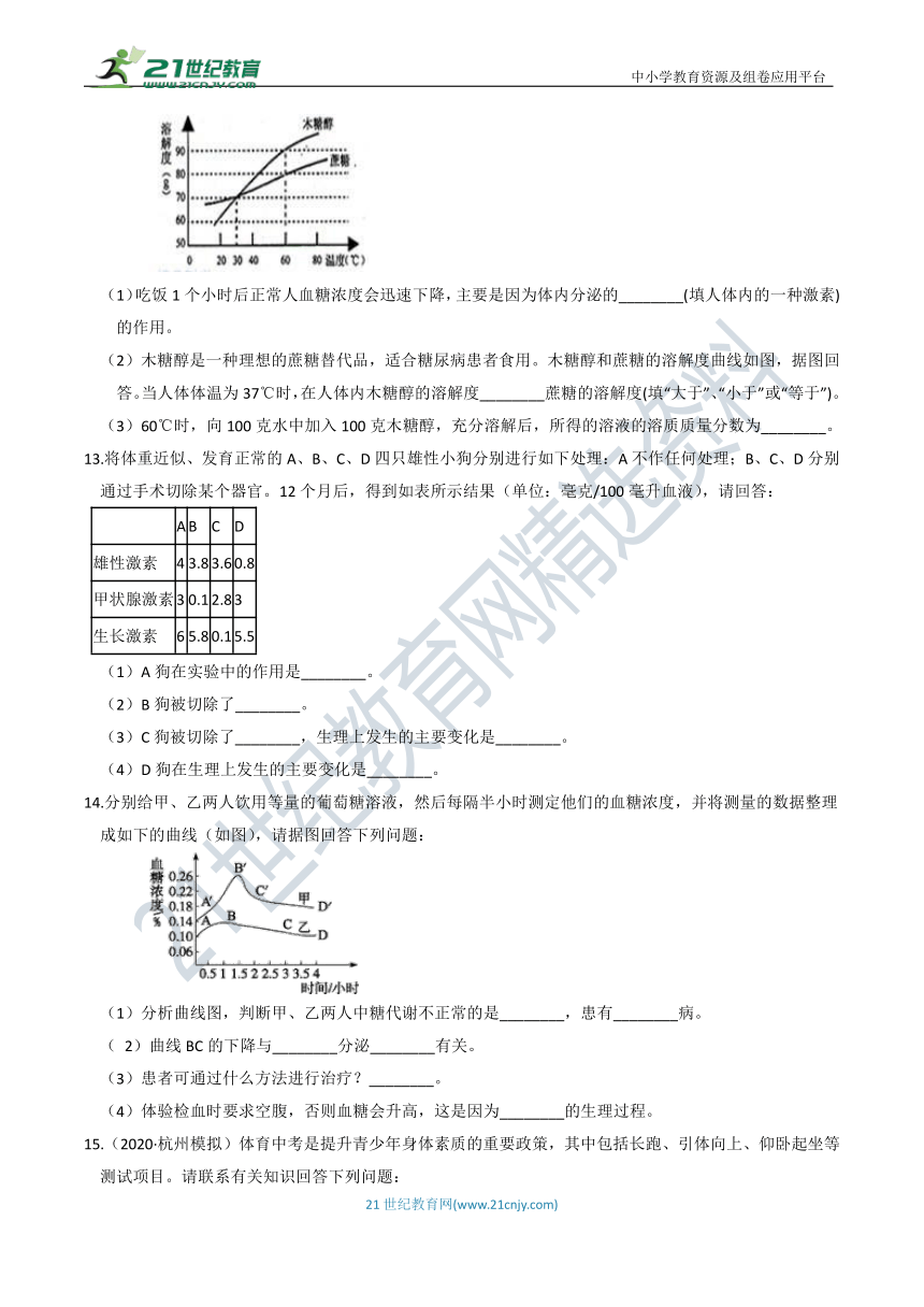 【章末题型分练】8年级上册 第3章 生命活动的调节 填空题（含答案）