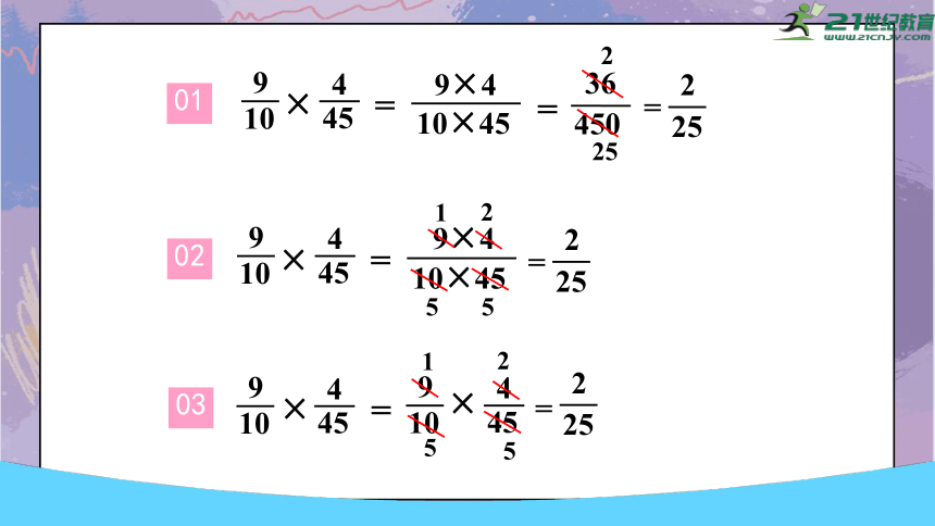 1.3.分数乘分数（二）（课件）六年级上册数学人教版(共14张PPT)