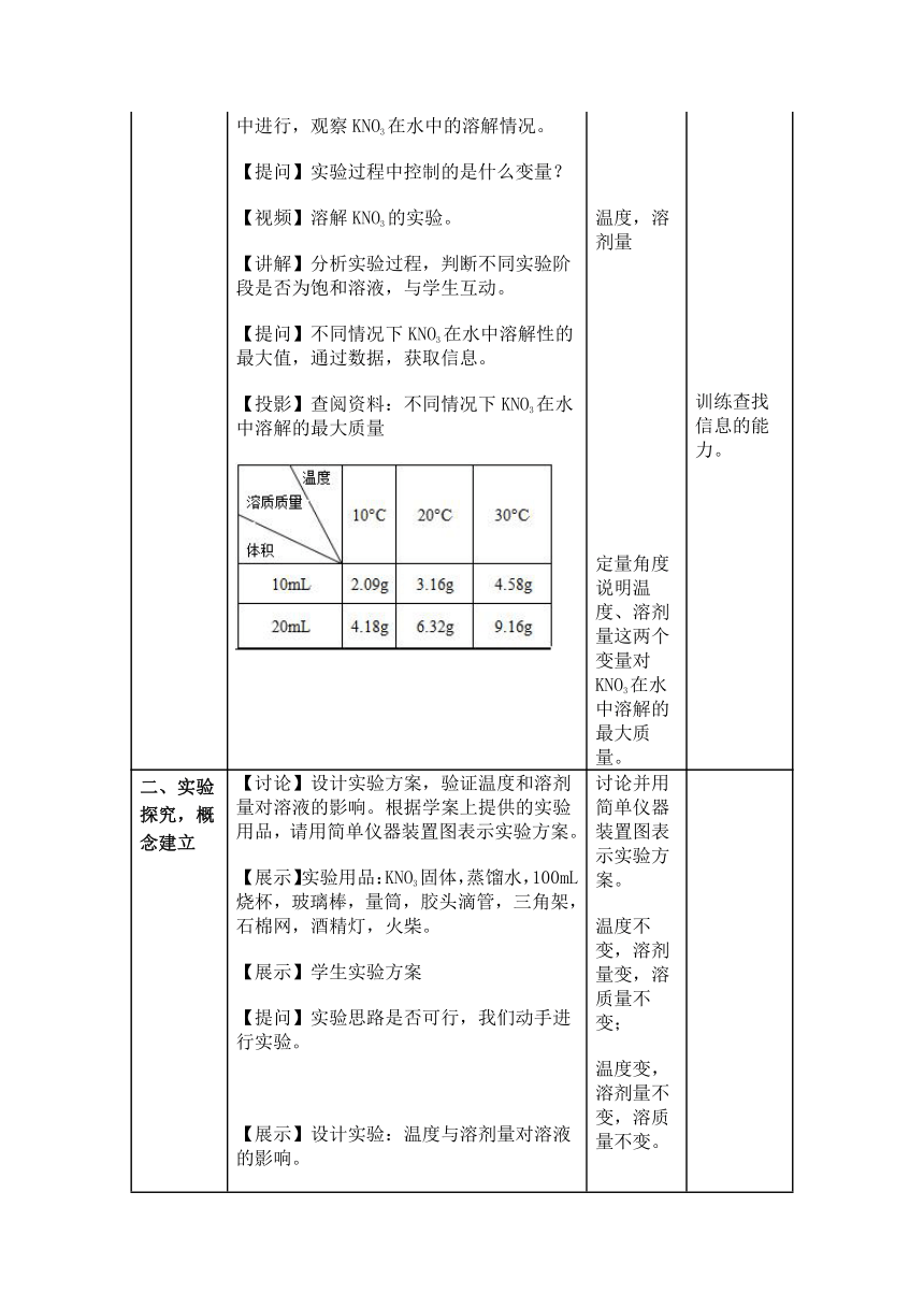 课题2 溶解度 第一课时 饱和溶液与不饱和溶液 教学设计（表格式）