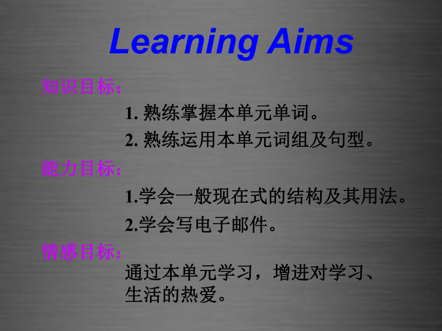 Unit 1 Me and My Class Review课件(共20张PPT)