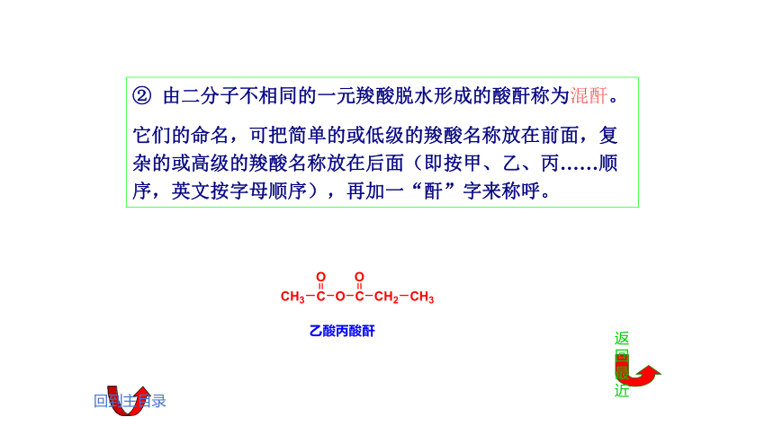 8.2 羧酸衍生物 课件(共24张PPT)《基础化学(下册)》同步教学（中国纺织出版社）