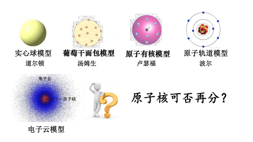 华师大版八年级上册科学第六章02构成物质的微粒2（课件 31 PPT）