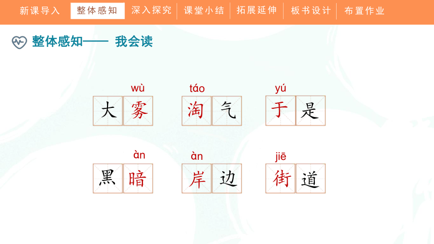 《19.雾在哪里》教学课件（29张PPT）