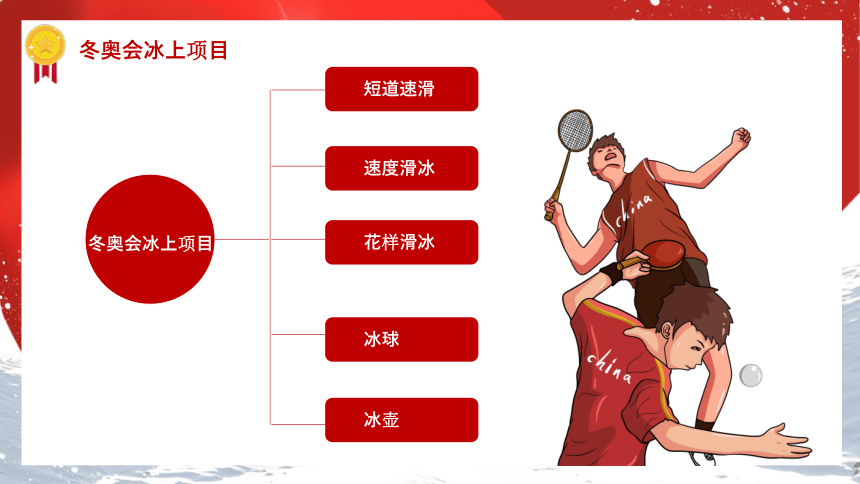 2022北京冬奥会宣传介绍（精品红色）课件（28PPT）