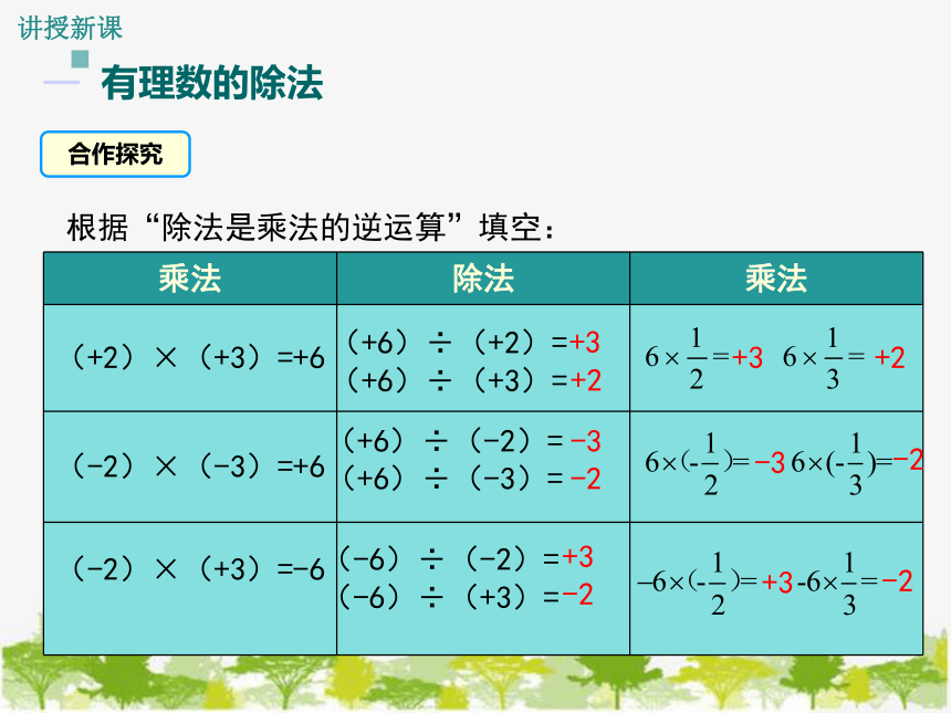 冀教版数学七年级上册 1.9 有理数的除法1 课件(共16张PPT)