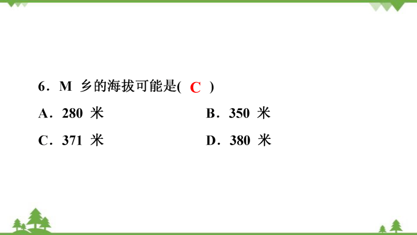 2022年广东省初中学业水平考试模拟卷 地理模拟试题(6)课件(共43张PPT)