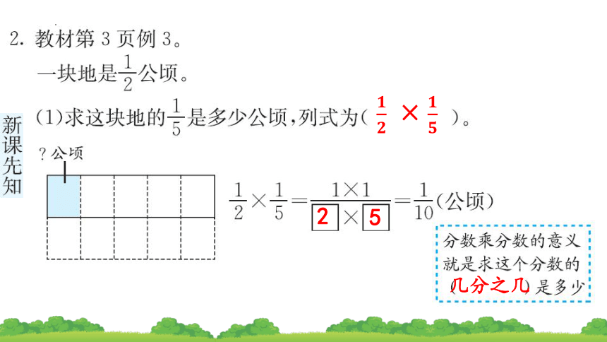 1.2分数乘分数（课件）-六年级上册数学人教版(共17张PPT)