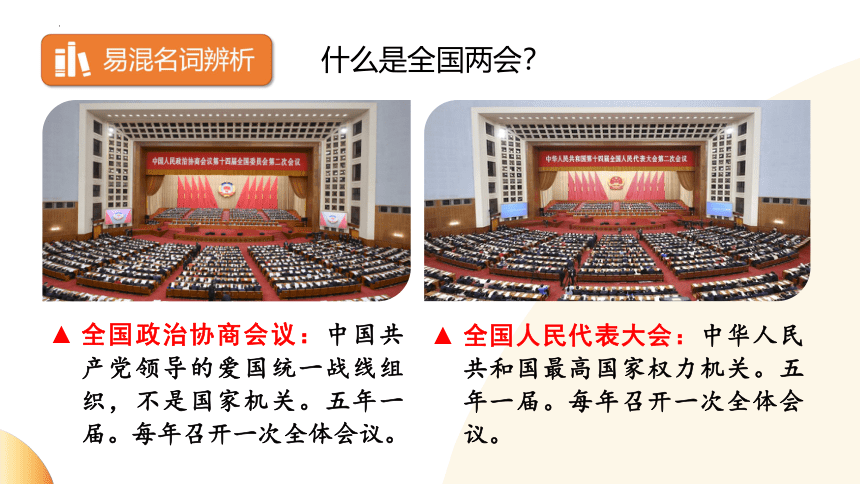 2024年中考热点专题复习课件 ：聚焦全国两会  发展中国民主(共25张PPT)+内嵌视频