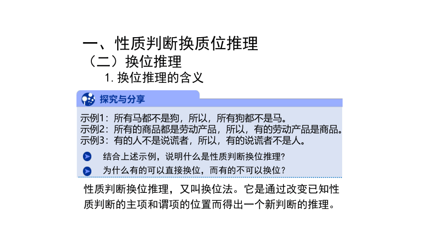 6.2 简单判断的演绎推理方法课件(共21张PPT)-2023-2024学年高中政治统编版选择性必修三逻辑与思维