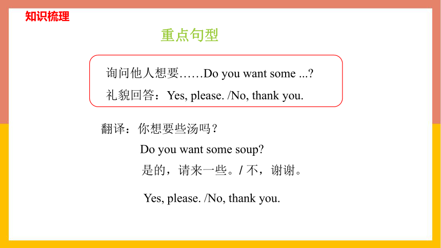 Unit 3 Do you want some rice？复习课件(共14张PPT)