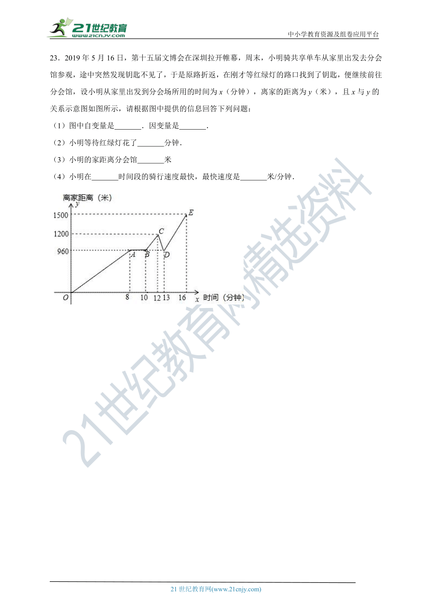 七年级下学期期中模拟卷（一）（含解析）