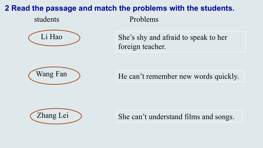 2022-2023学年外研版英语八年级上册Module1  How  to  learn  English  Unit2课件(共19张PPT内嵌音频)