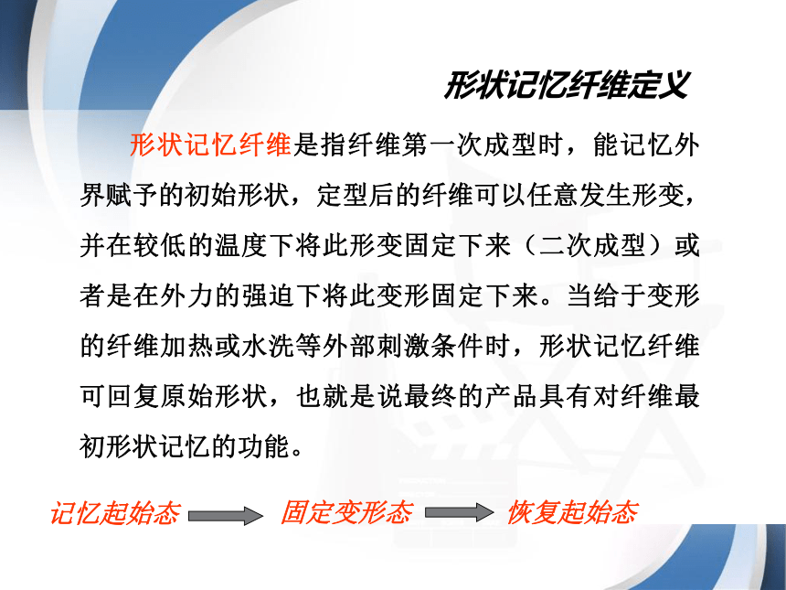 形状记忆纤维 课件(共15张PPT)-《服装材料》同步教学（中国纺织出版社）