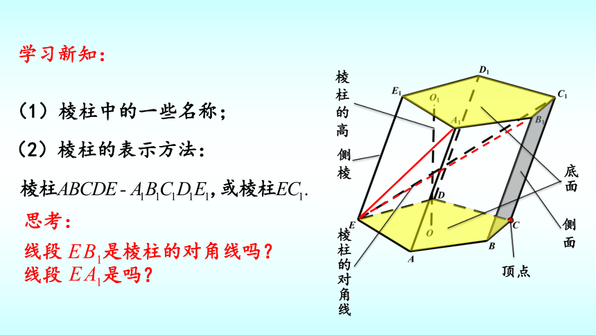 2021-2022学年高一上学期数学北师大版（2019）必修第二册6.1基本立体图形课(共30张PPT)