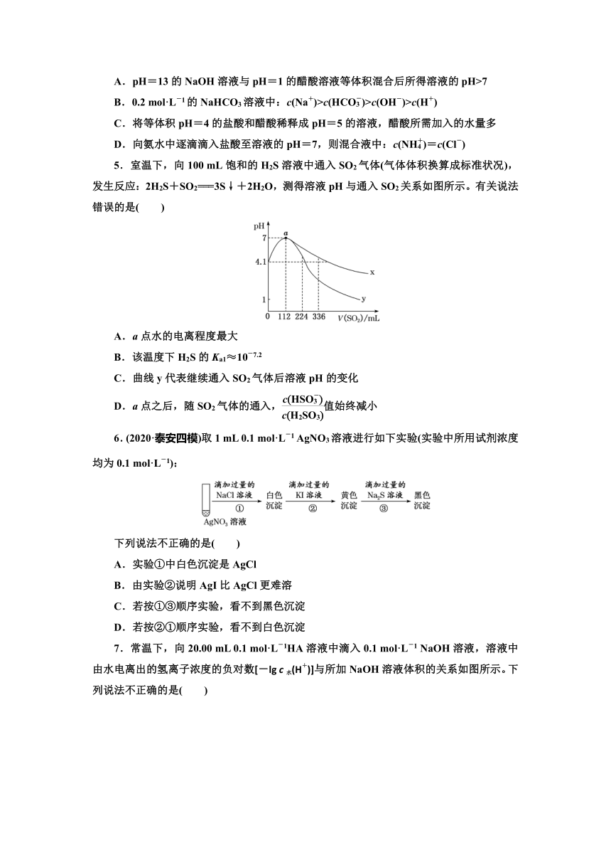 2021年高考化学二轮复习阶段综合评价(五)  以“平衡观”为命题主题的综合训练（word版，含答案与解析）