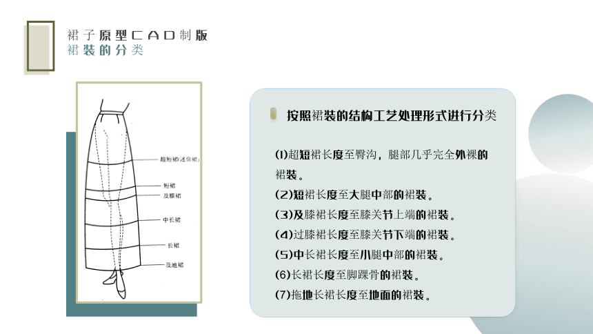 3.1.2裙子原型CAD制版（一） 课件(共15张PPT)-《服装CAD》同步教学（高教版）