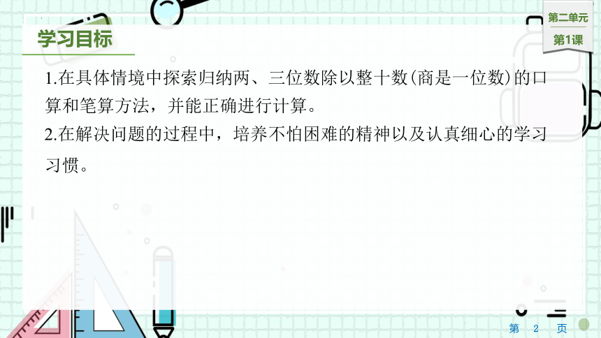 2.1两、三位数除以整十数（商是一位数）（课件）四年级上册数学苏教版(共14张PPT)