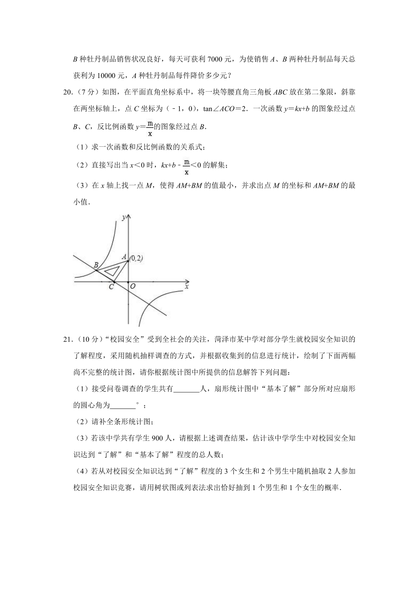 2021年山东省菏泽市牡丹区中考数学二模试卷（Word版 含解析）