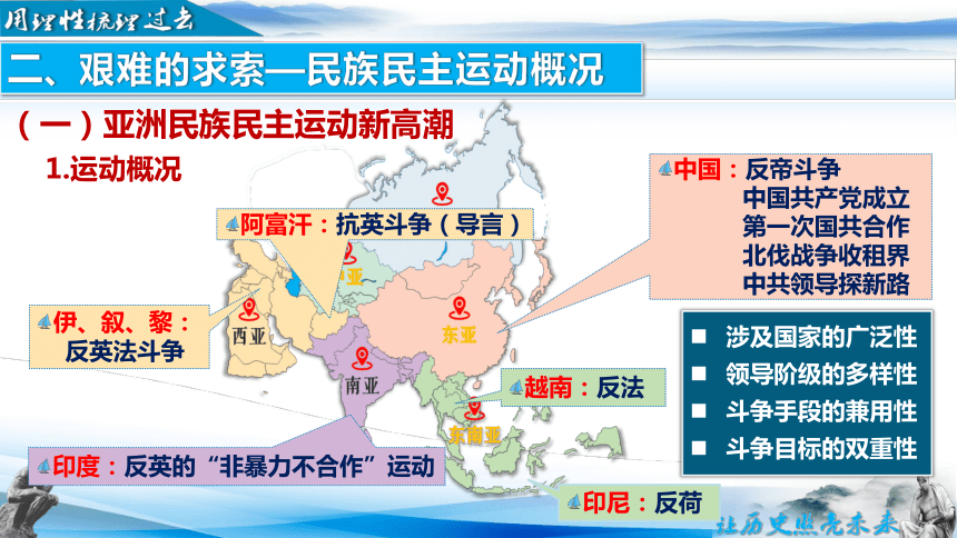 第16课 亚非拉民族民主运动的高涨(共22张PPT)