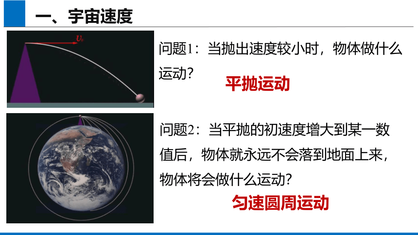 2019人教版 物理必修二  7.4 宇宙航行 课件 (共42张PPT)