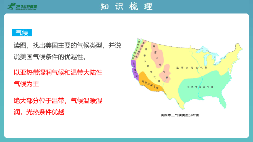 2023版中考复习课件 专题十 认识国家（第3讲）(共46张PPT)