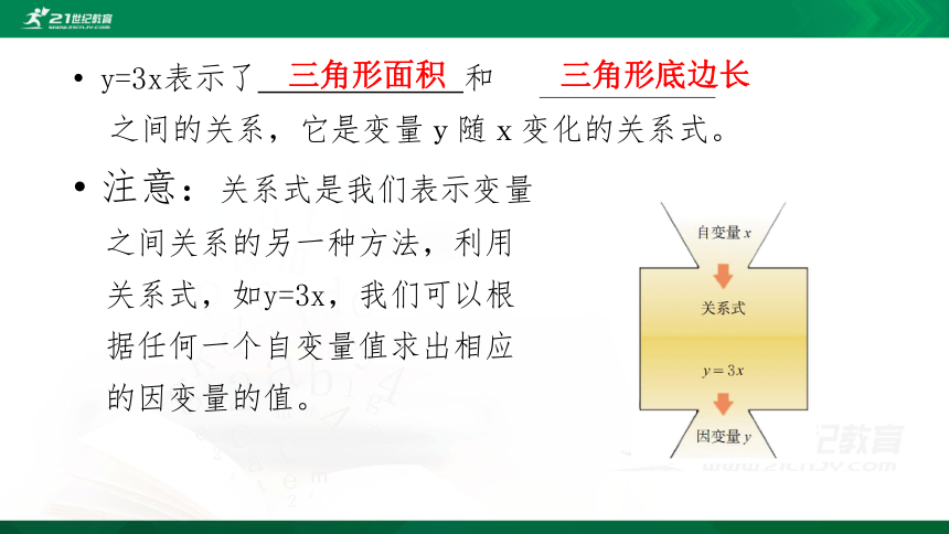 3.2 用关系式表示的变量间关系 课件（共27张PPT）