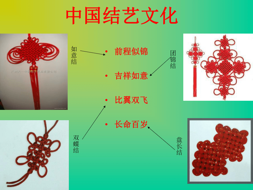 中国结课件(共21张PPT内嵌视频) 2022-2023学年六年级下册校本课程