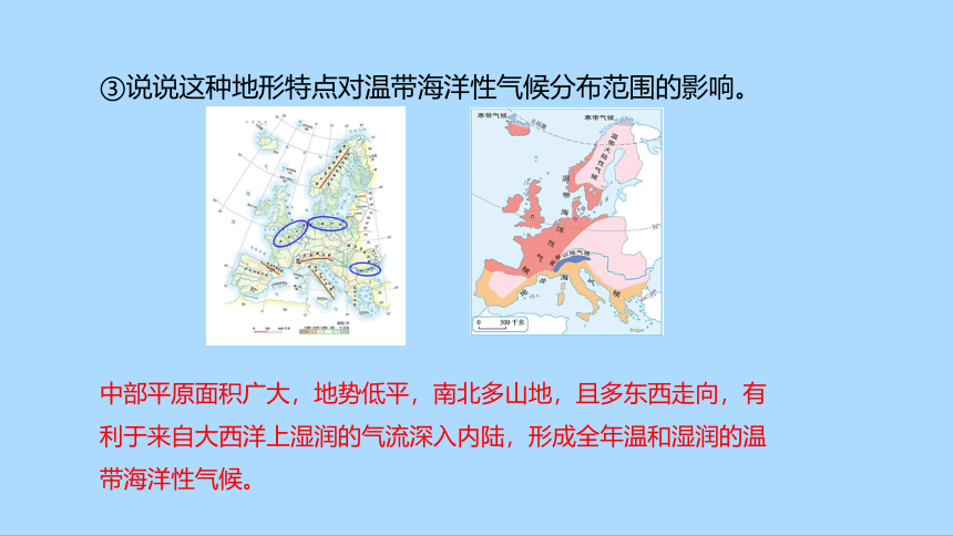 人教版地理七年级下册8.2 欧洲西部  第二课时课件(共33张PPT)