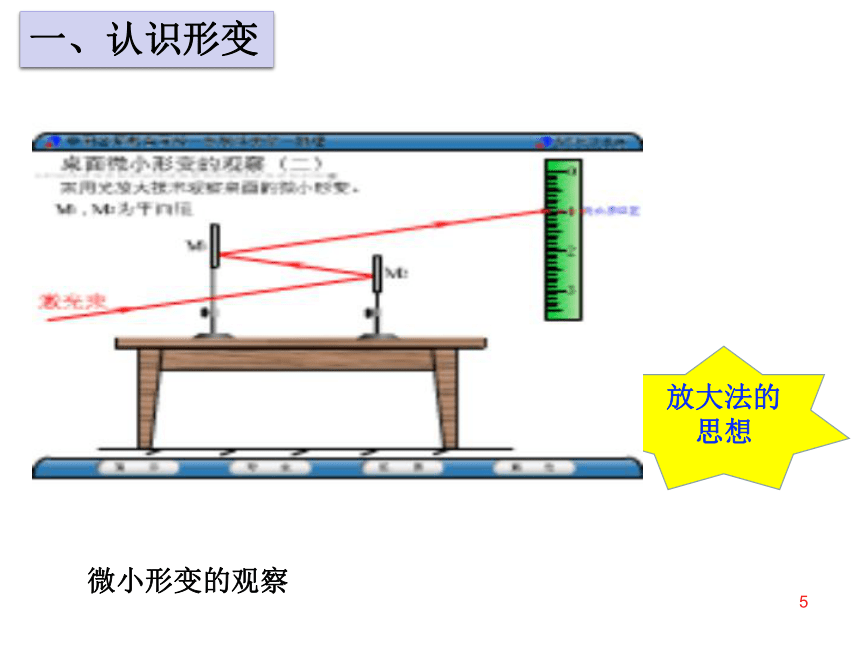 3.2探究形变与弹力的关系课件(共25张PPT)高一上学期物理粤教版（2019）必修第一册