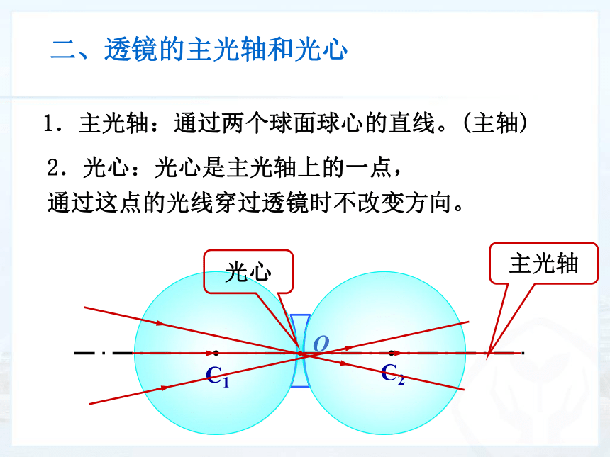 2021-2022学年人教版物理 八年级上册 _5.1透镜 课件(共23张PPT)