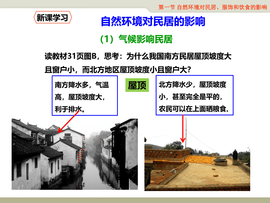 5.1《自然环境对民居、服饰和饮食的影响》课件2020-2021学年初中地理中图版七年级下册（共20张PPT）