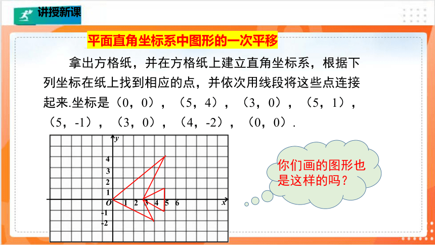 3.1.2图形的平移（2）  课件(共26张PPT）