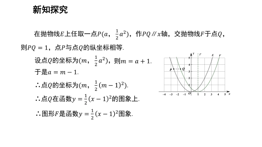 2021-2022学年度湘教版九年级数学下册 1.2.3 二次函数y=a（x-h）?的图象与性质 课件(共13张PPT)