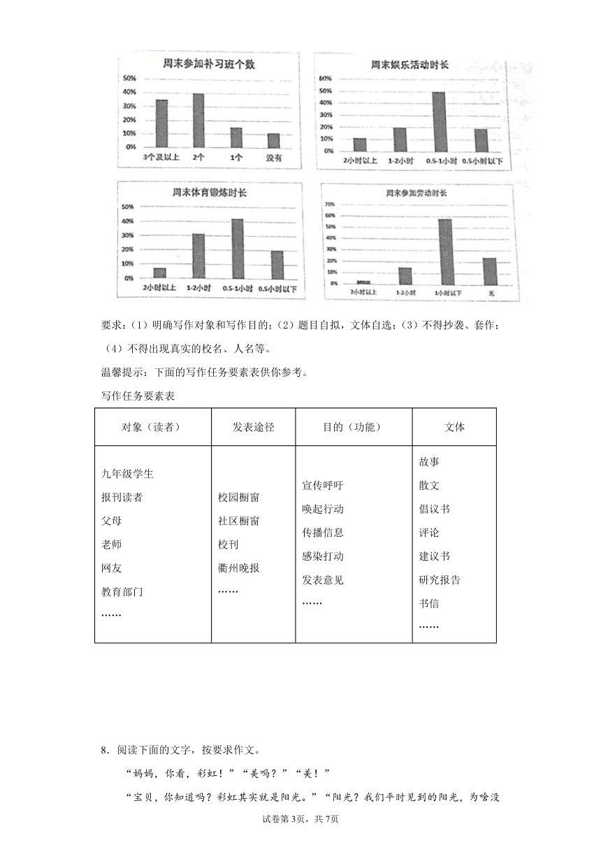 2022年中考语文一轮复习：材料作文写作训练（含答案）