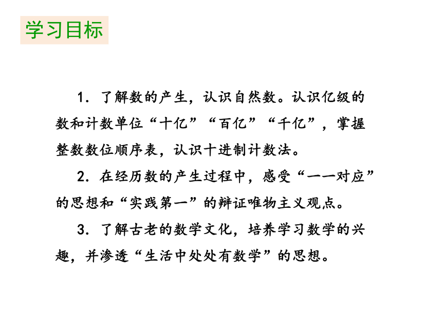 四年级上册数学课件  第1单元《第7课时 数的产生和十进制计数法》人教版   (共24张PPT)