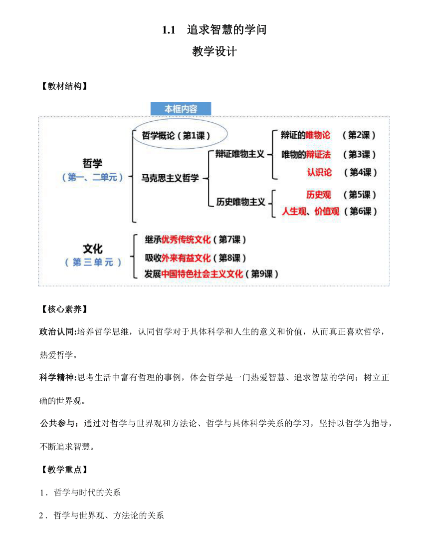 1.1 追求智慧的学问（教学设计）-2023-2024学年高二思想政治（统编版必修4）