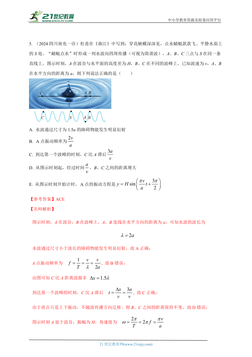 热点25  机械波 --高考物理50热点冲刺精练（名师解析）