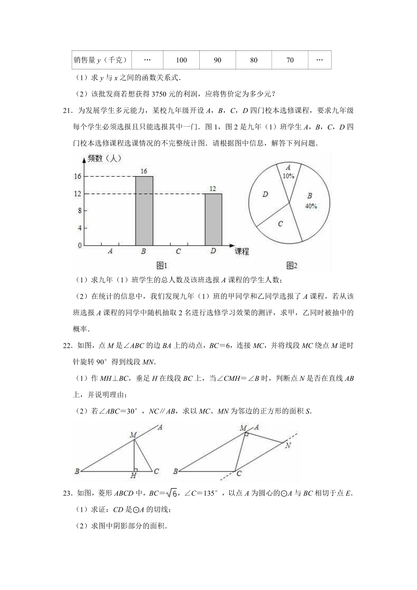 2021-2022学年福建省宁德市蕉城区九都中学九年级（下）第一次月考数学试卷(含解析)