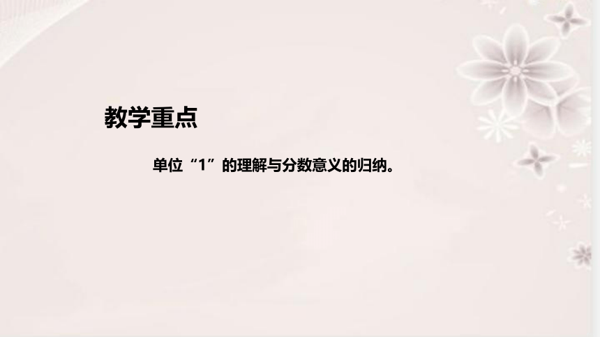 人教版数学五年级下册《分数的意义》说课稿（附反思、板书）课件(共42张PPT)