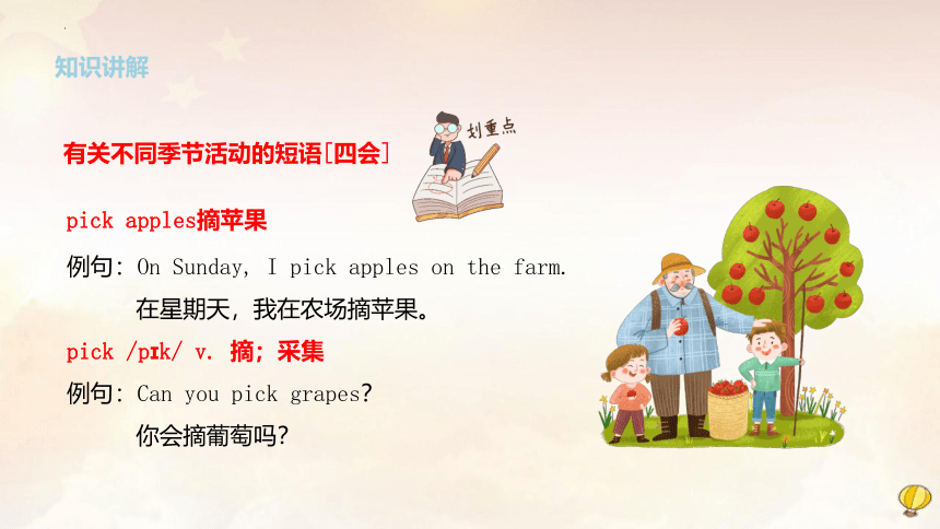 Unit2 My favourite season  Part A Let's learn 课件（共19张PPT）