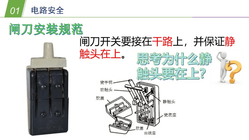 华师大版科学九上 6.2电能的量度4（课件 29张PPT）