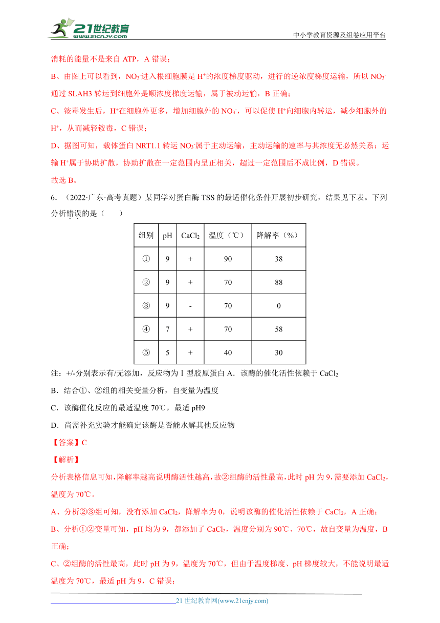 专题02 细胞的物质运输、酶与ATP 十年高考真题汇编（2013-2022）（含解析）