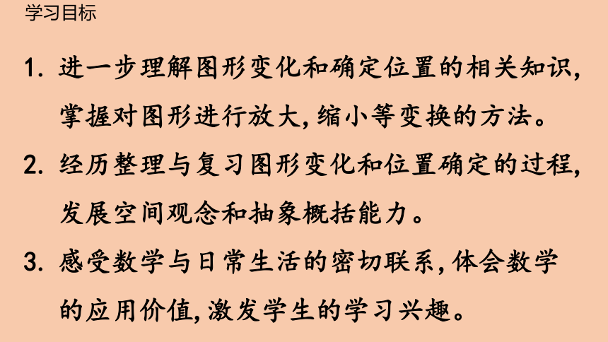 西师大版数学六年级上册 总复习—— 图形变化和确定位置 课件（15页PPT）